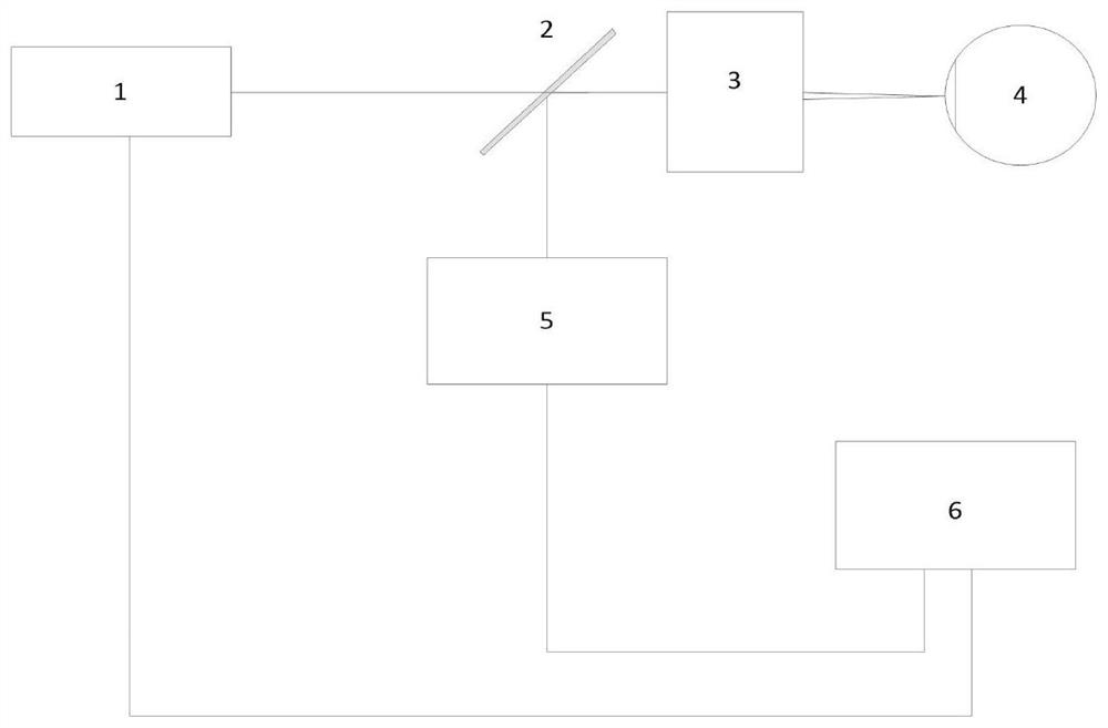 A Method for Analyzing Anterior Segment Morphology