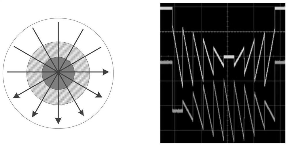 A Method for Analyzing Anterior Segment Morphology