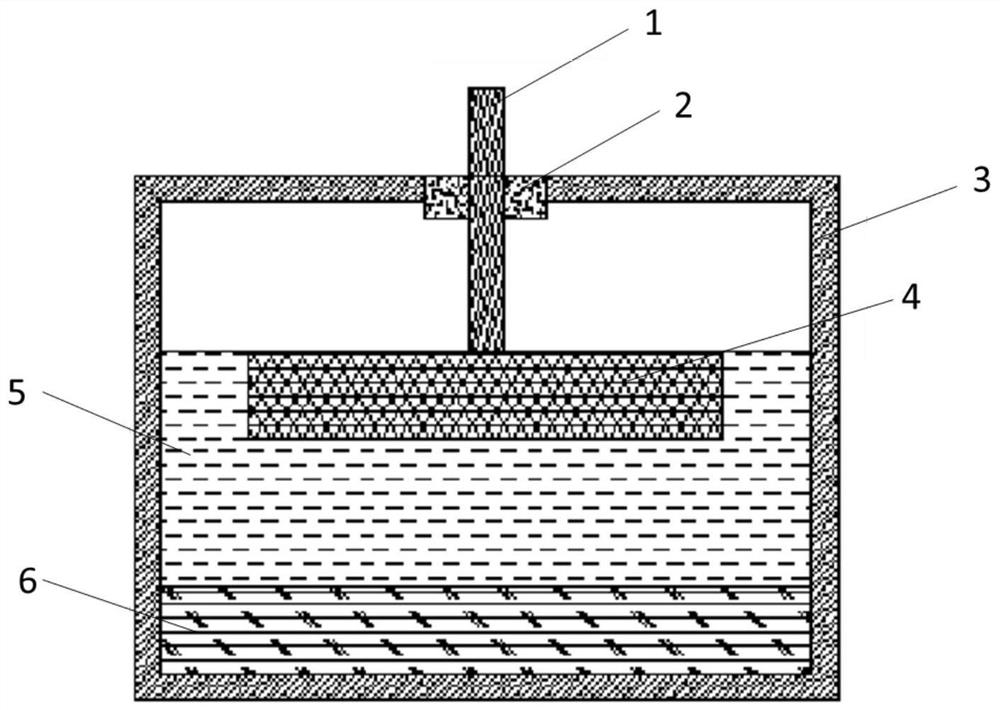 A positive electrode material for liquid and semi-liquid metal batteries