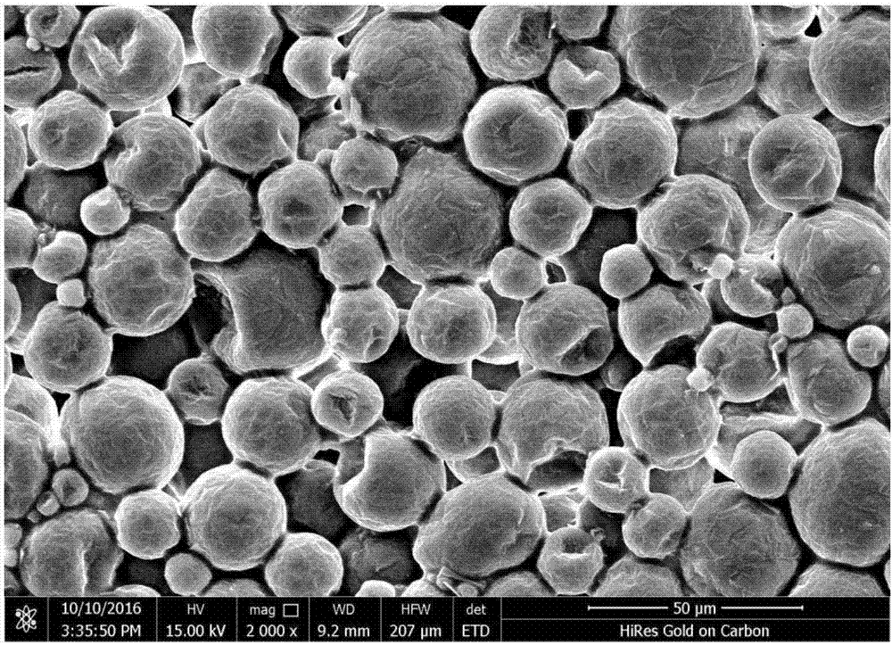 Preparation method of novel reticulate structure capsule wall microcapsule phase-change material