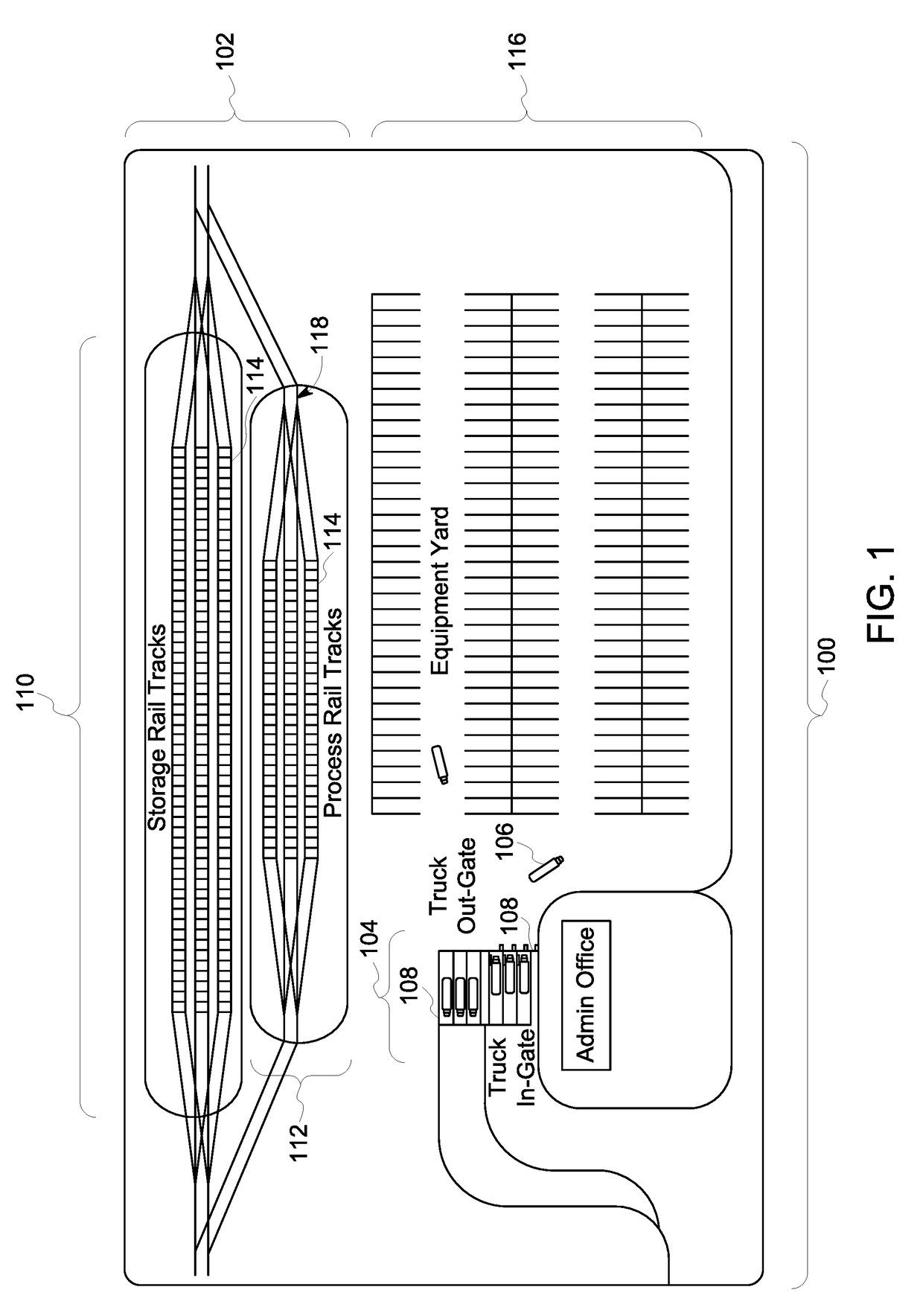 Intermodal transportation terminal control system and method