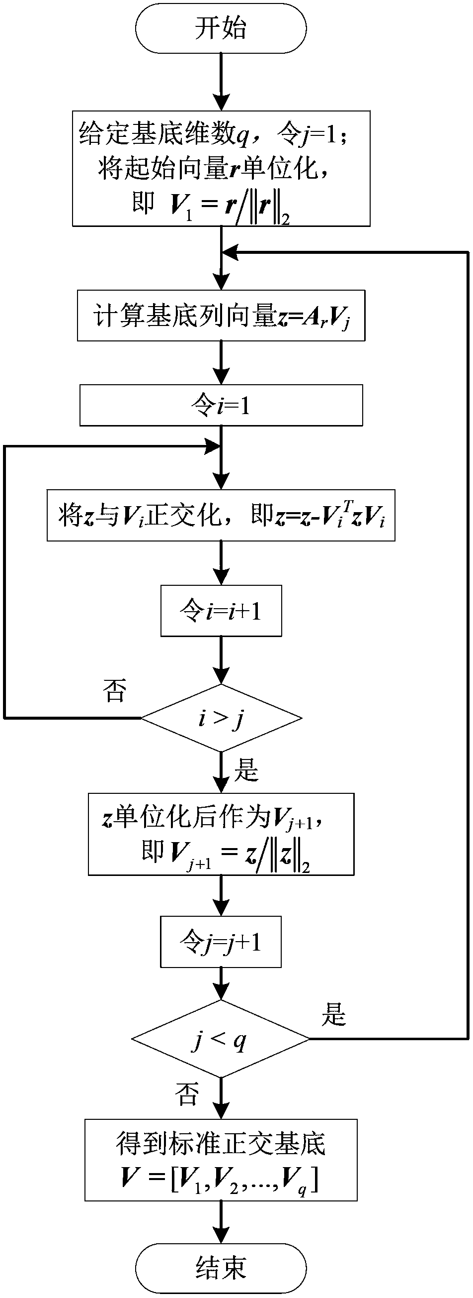 Method for simplifying passive electromagnetic transient-state simulation model of large-scale power distribution network