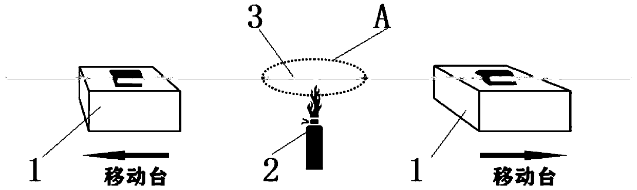 Optical fiber sensor and preparation method thereof