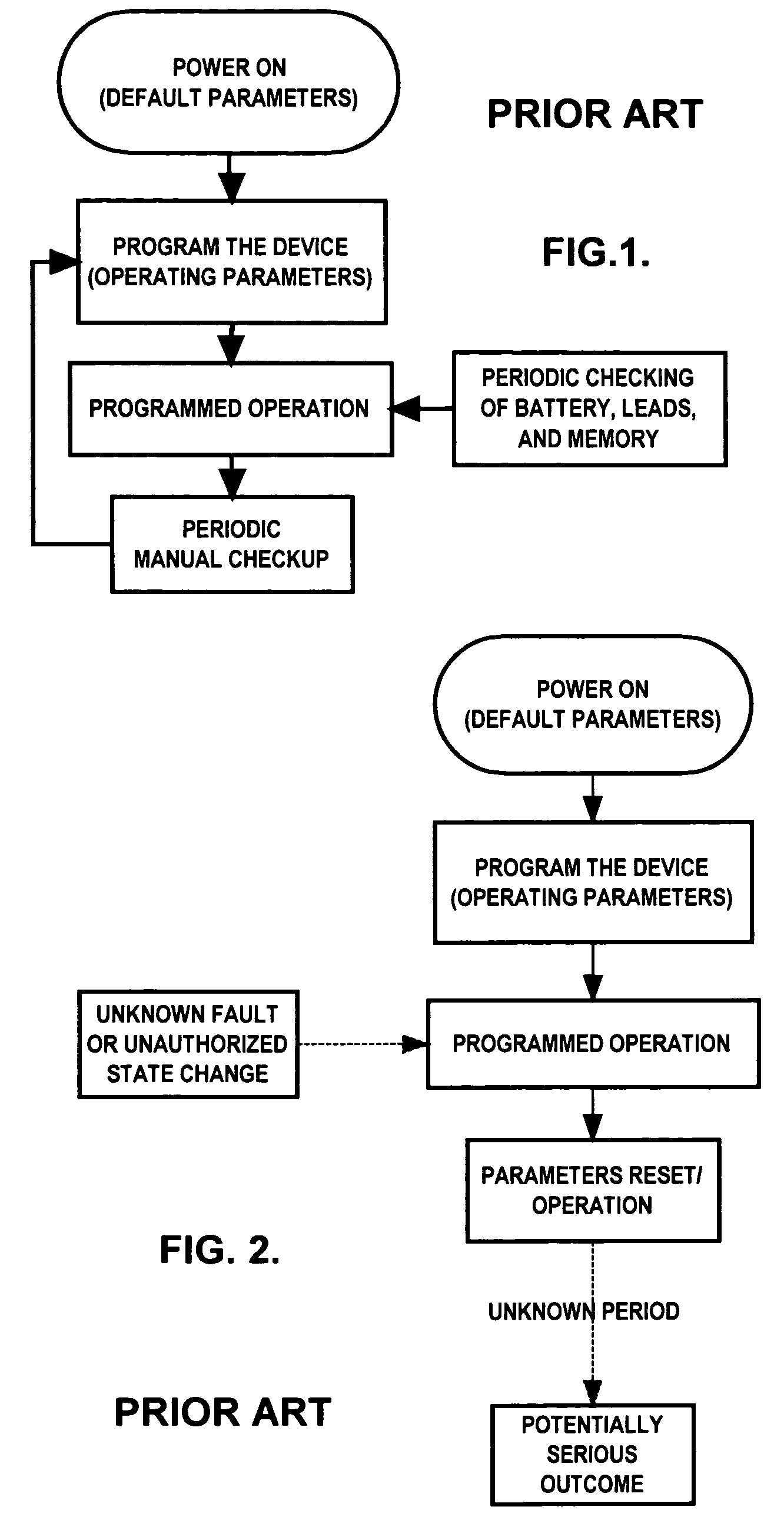 Medical device failure detection and warning system