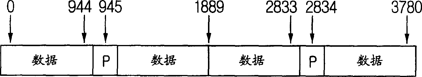 OFDM transmitter and method for inserting pilot frequency into OFDM signal