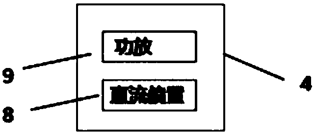 Open-type magnetic field shielding device capable of adjusting at full frequency band