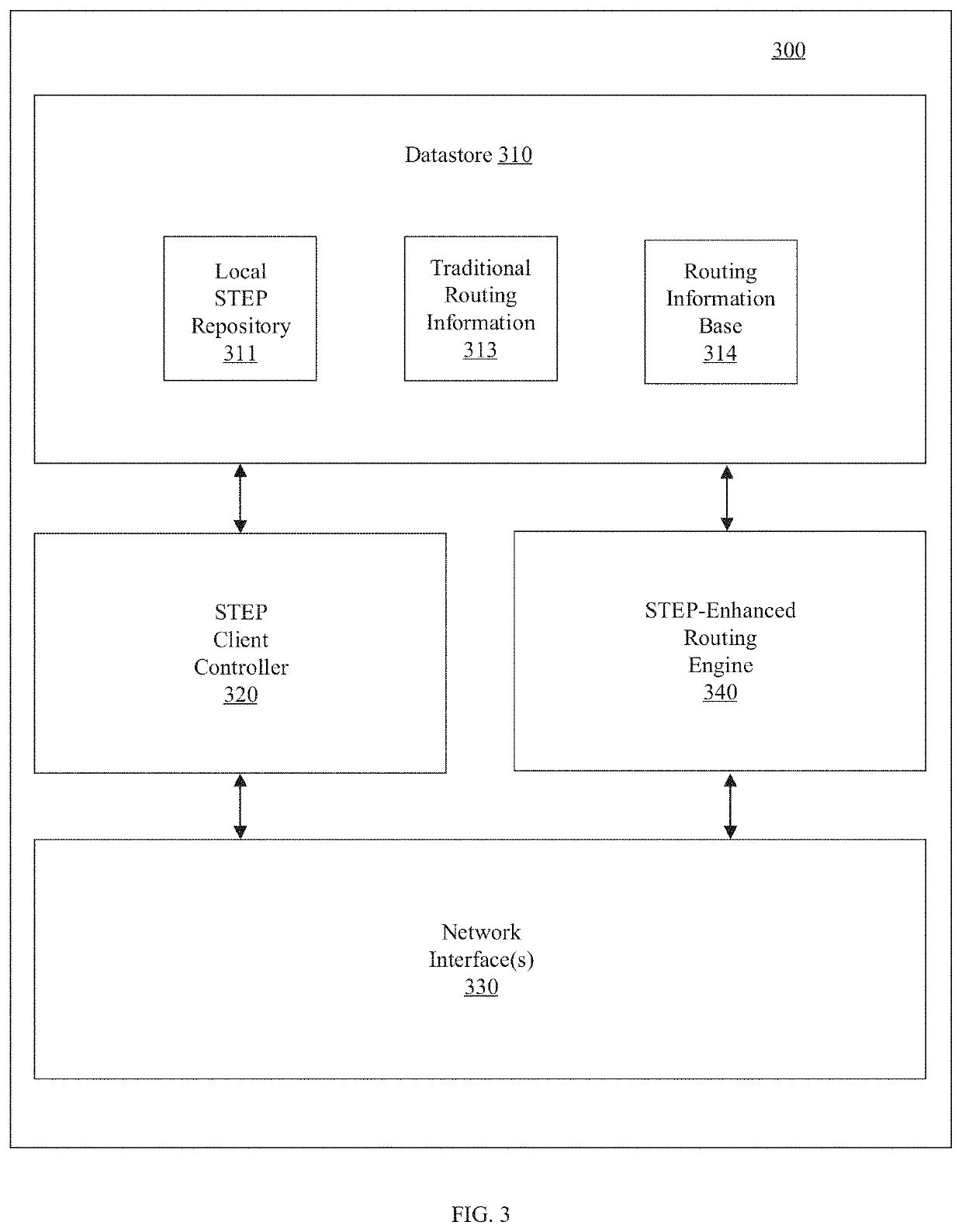 Service and topology exchange protocol