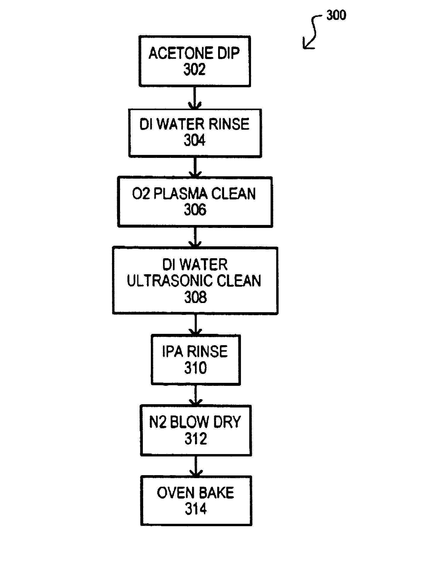 Method for cleaning plasma etch chamber structures