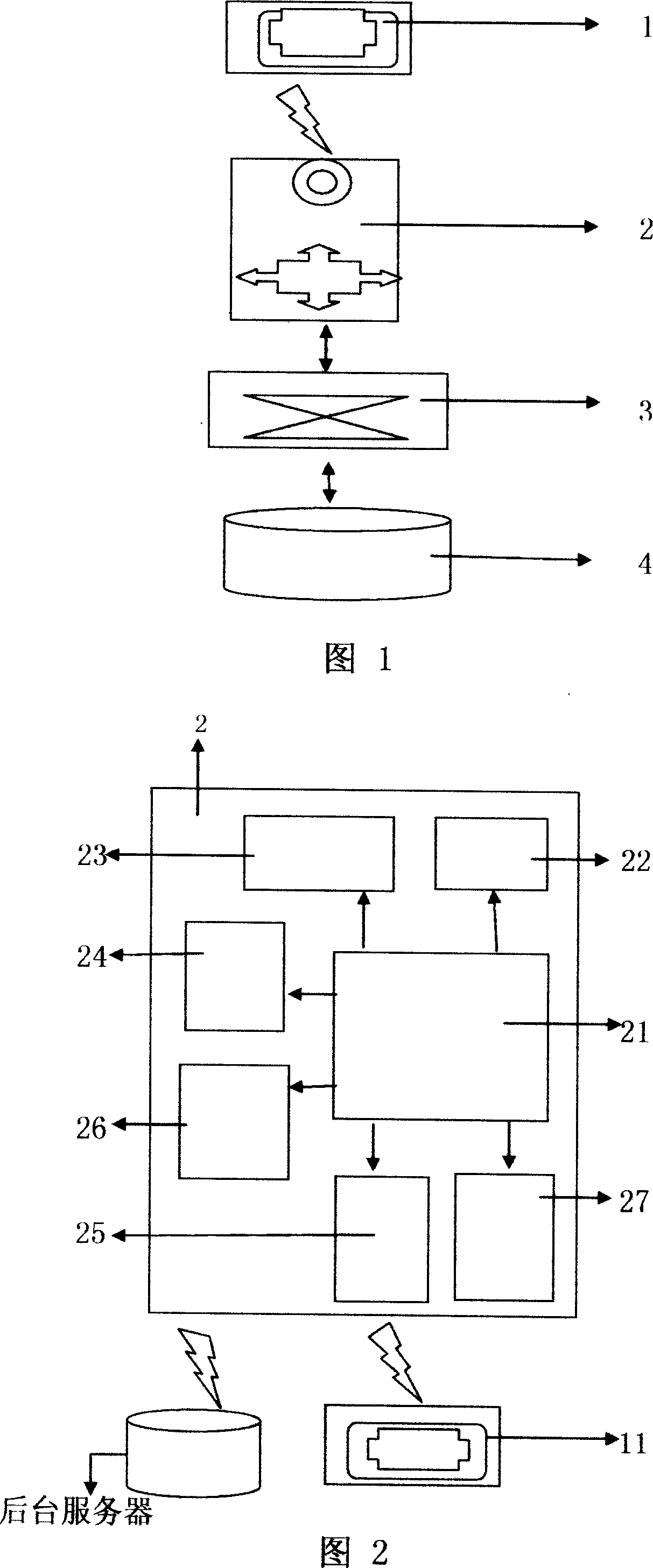 Traffic-tour and position information transmission inquery system