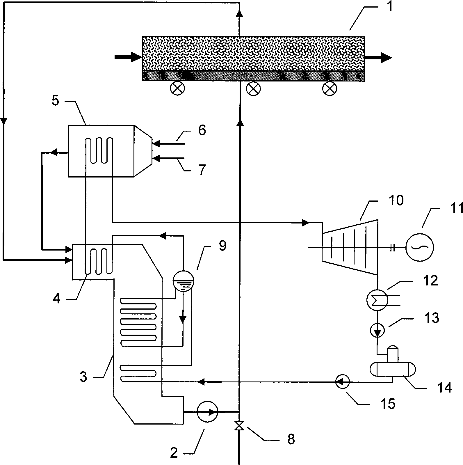 CO2 circulating and coal gas compensation combustion type power generation method by sintered waste heat