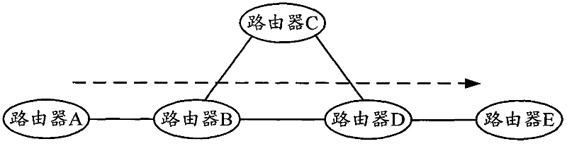 FRR (Fast ReRoute) based data transmission method and device in IRF (Intelligent Resilient Framework) system