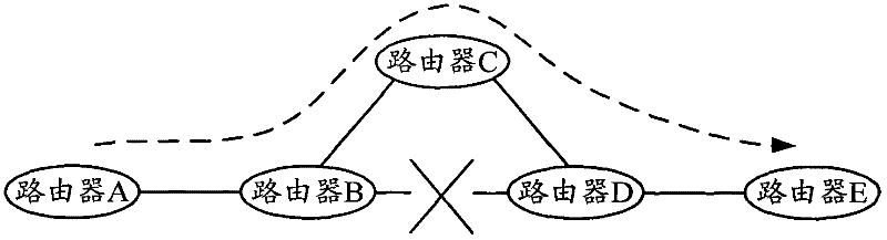 FRR (Fast ReRoute) based data transmission method and device in IRF (Intelligent Resilient Framework) system