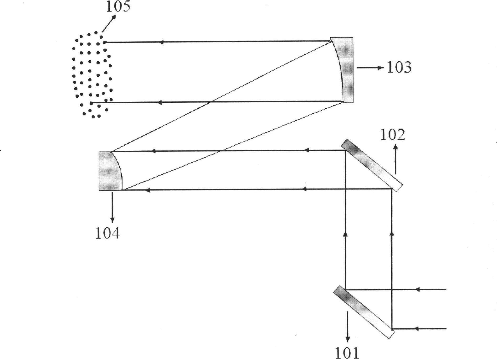 2 mu m all-fiber coherent laser Doppler wind finding radar system