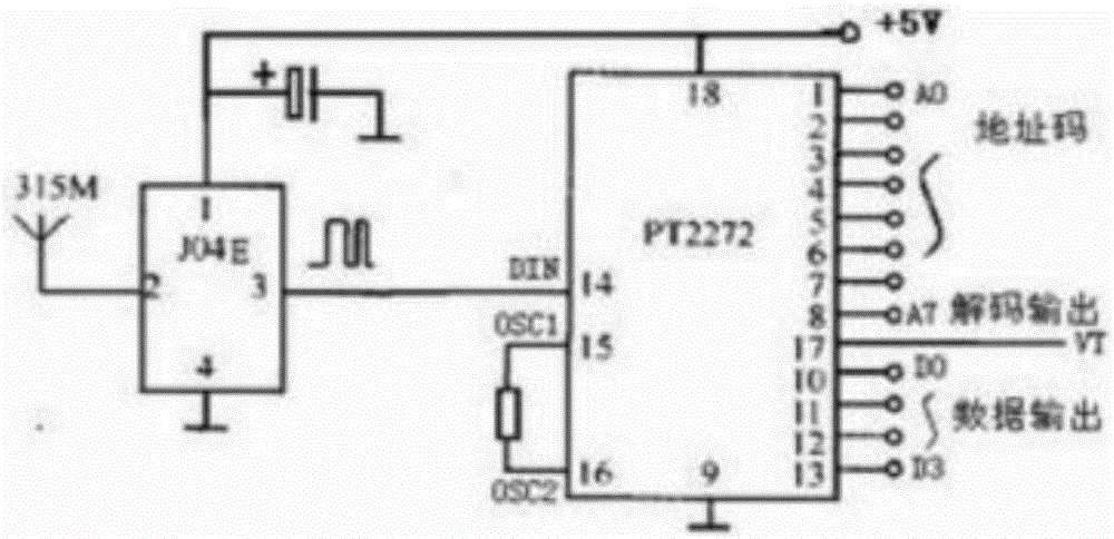 Vehicle Exhaust Emission Monitoring Device