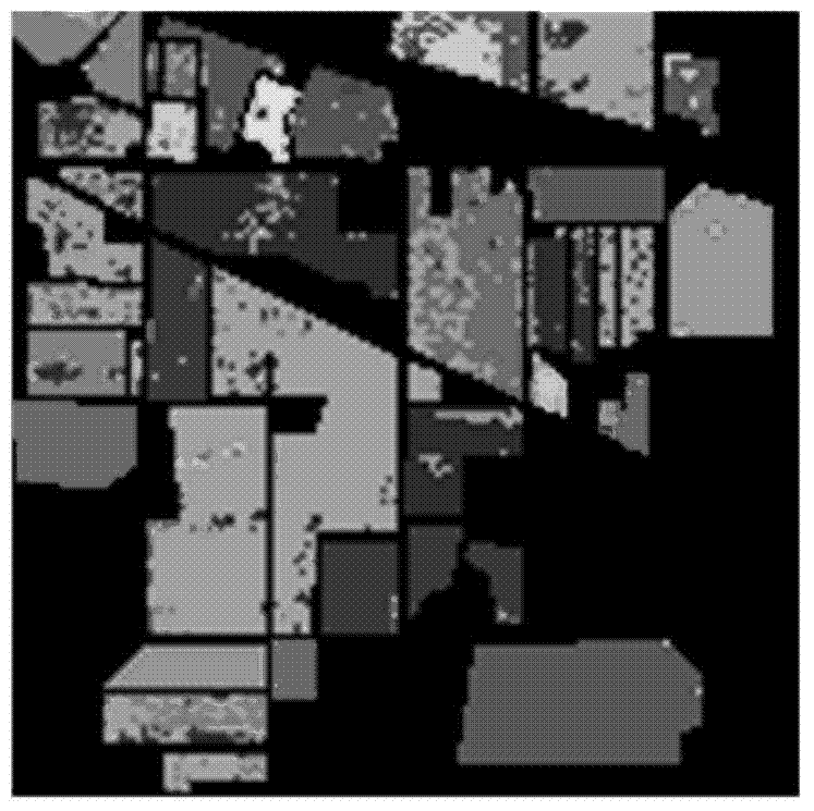 Hyperspectral Image Classification Method Based on Nonlocal Similarity and Sparse Coding