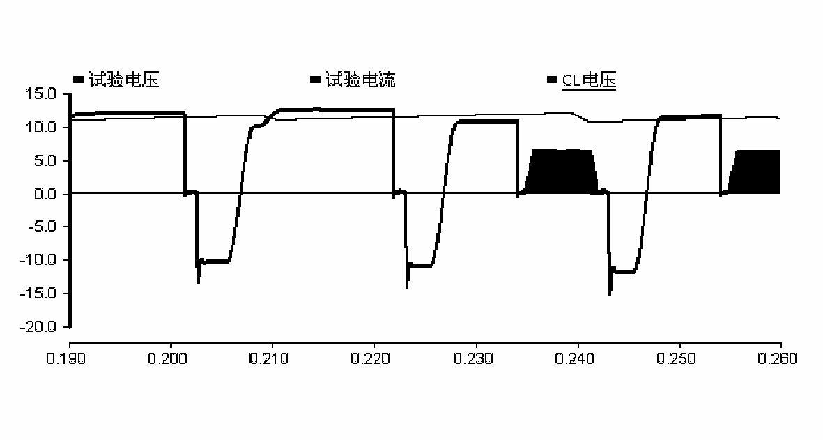 Voltage source for high-voltage direct current transmission converter valve running test