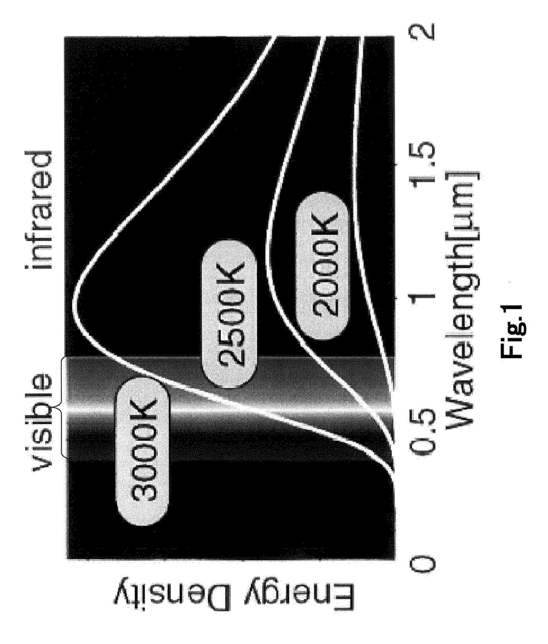 Light source device and filament