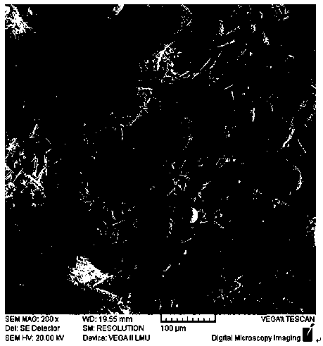 Al18B4O33 whisker-reinforced silver-copper composite brazing filler metal and preparation method thereof