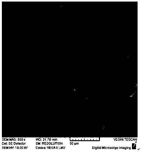 Al18B4O33 whisker-reinforced silver-copper composite brazing filler metal and preparation method thereof