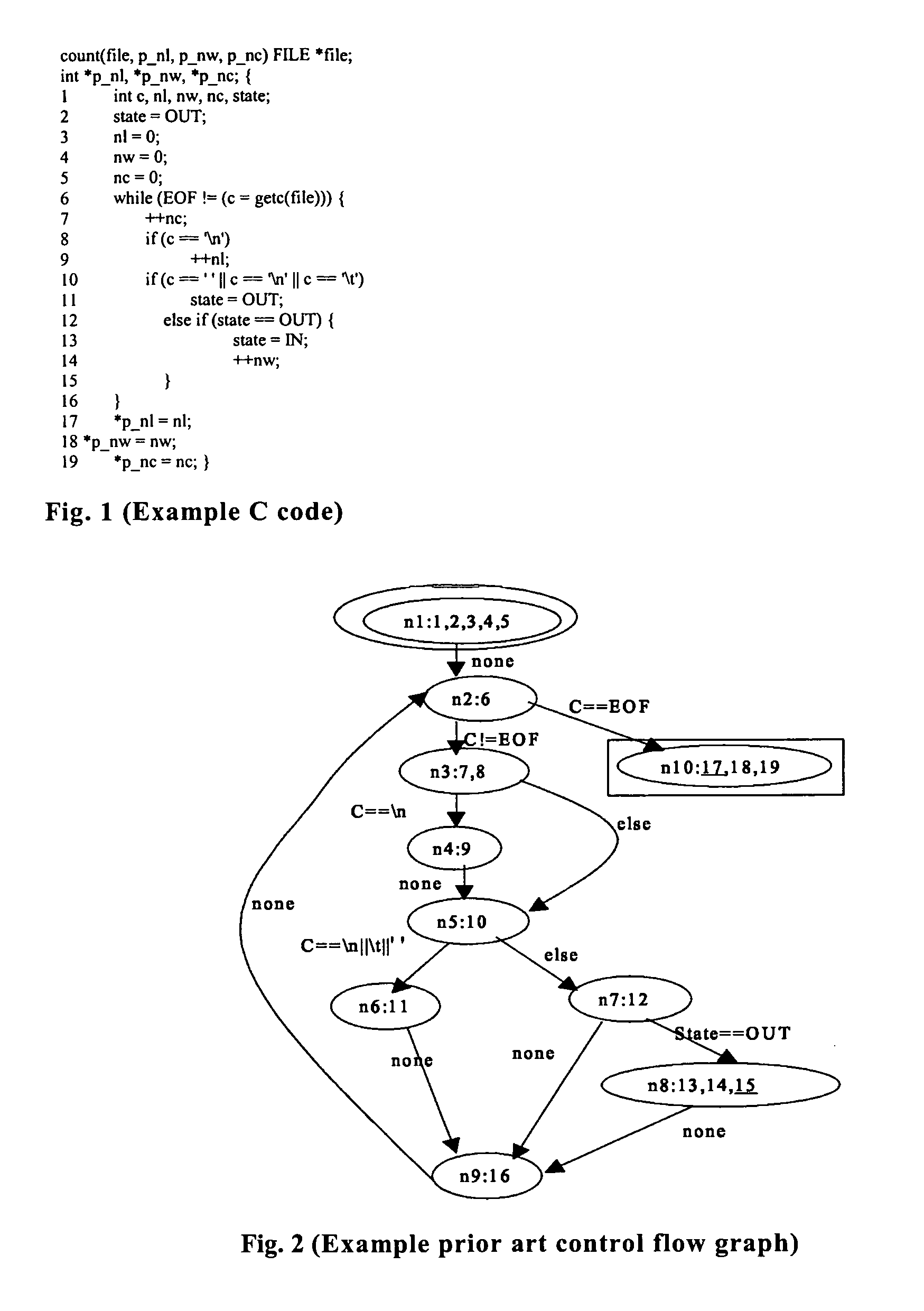 Handling loops in programs and examining feasible software behavior for detecting malicious code