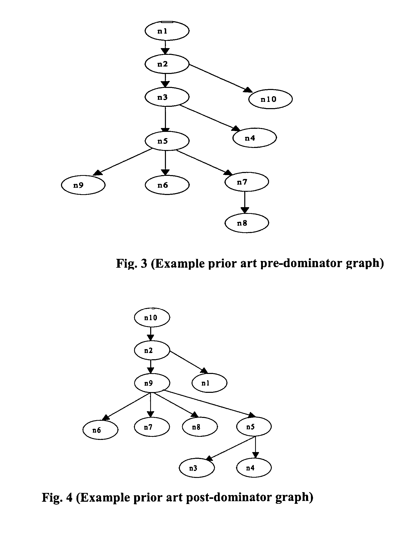 Handling loops in programs and examining feasible software behavior for detecting malicious code