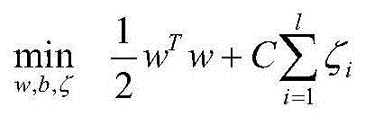 Power system transient stability determination method based on support vector machine