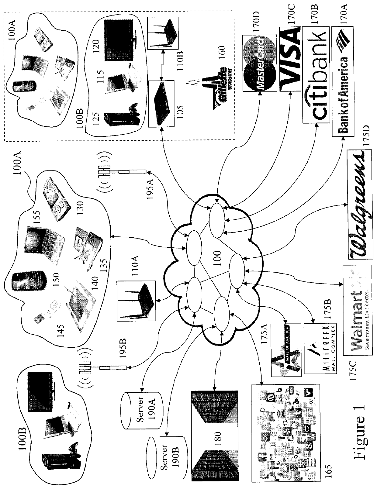 Secure location based electronic financial transaction methods and systems