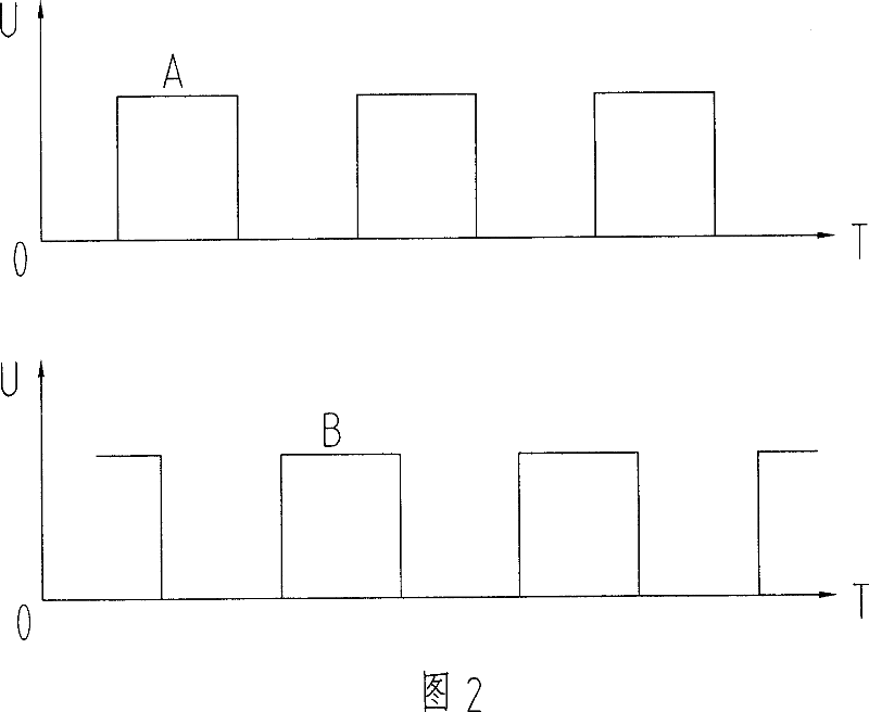 Position controlling method, position controlling device and electric tool containing the device