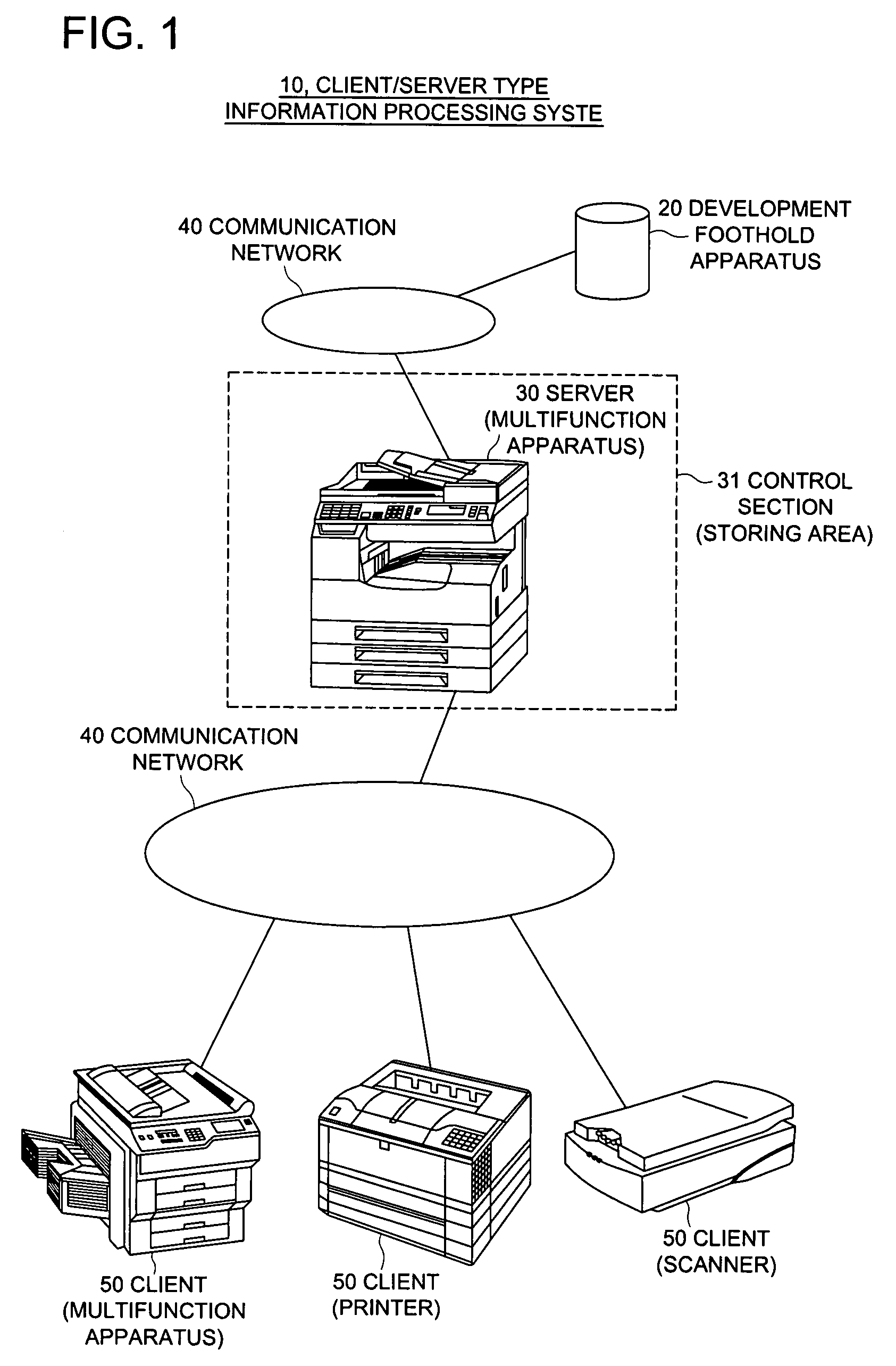 Image forming apparatus client/server type information processing system and information processing method