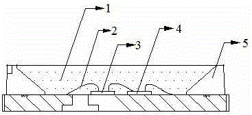 White-light LED light source with sterilization effect and manufacturing method thereof