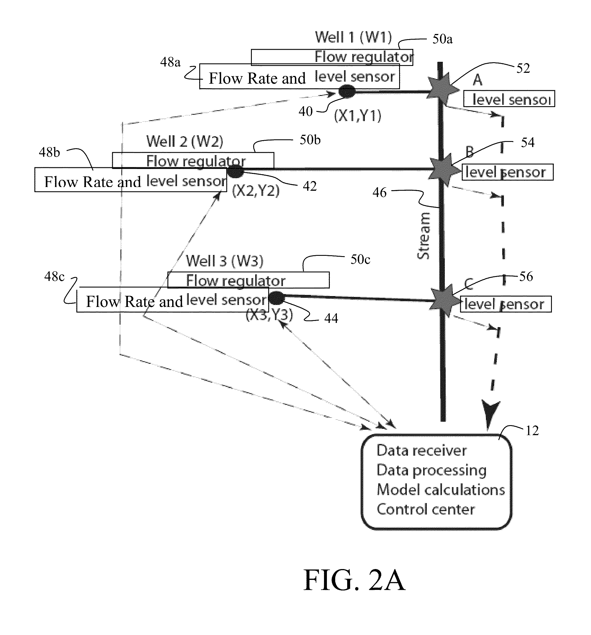 Integrated resource monitoring system with interactive logic control for well water extraction