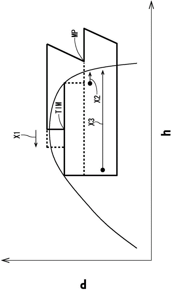 Freezing apparatus