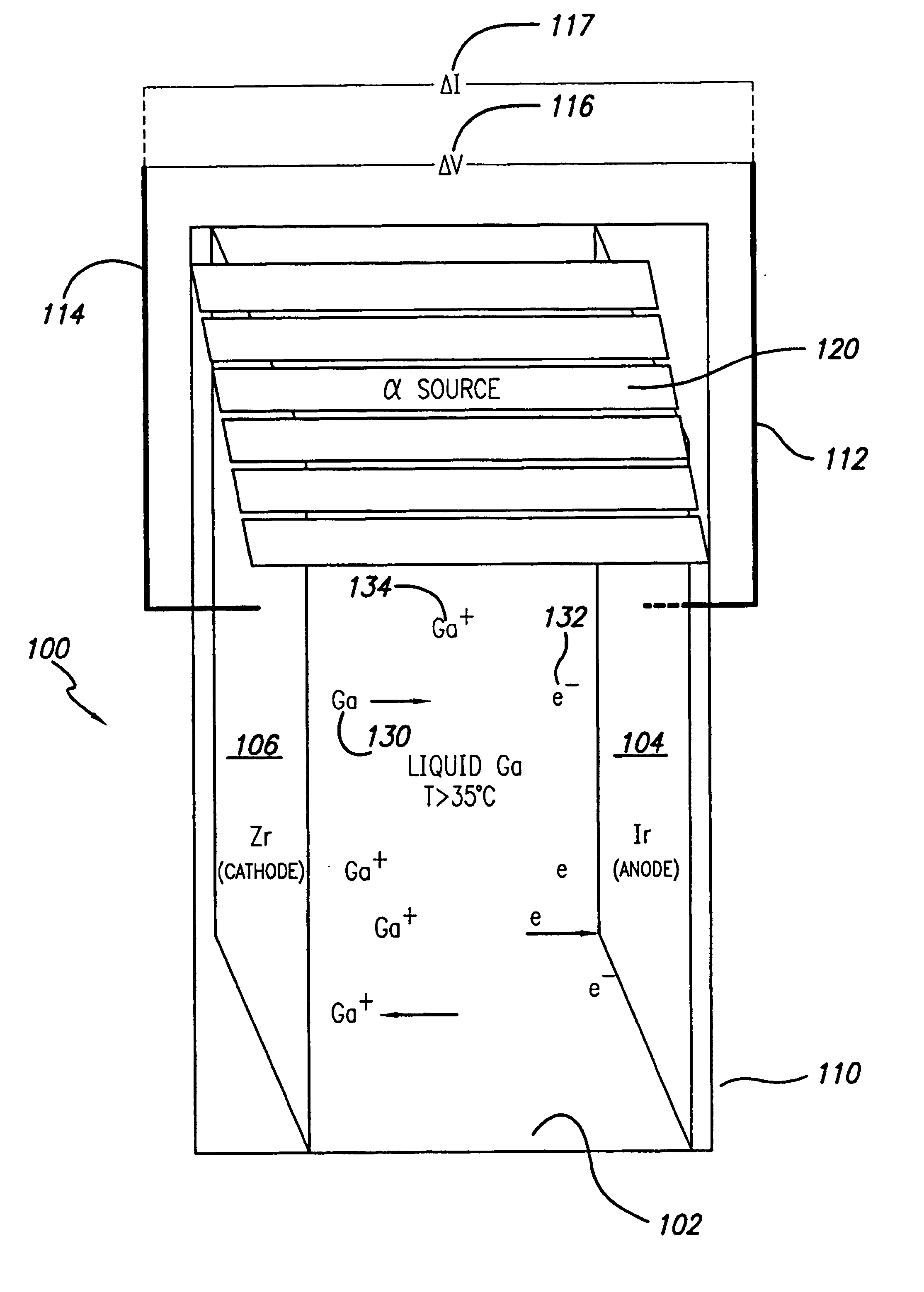 Extremely-efficient, miniaturized, long-lived alpha-voltaic power source using liquid gallium