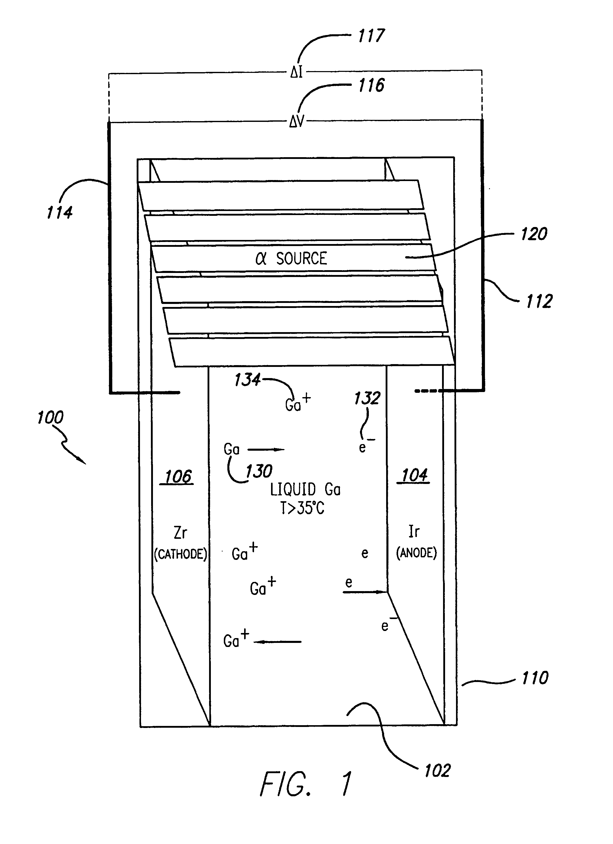 Extremely-efficient, miniaturized, long-lived alpha-voltaic power source using liquid gallium