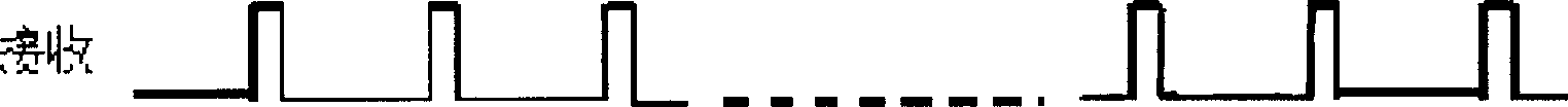 Accumulating short and medium range finding method with pulse laser