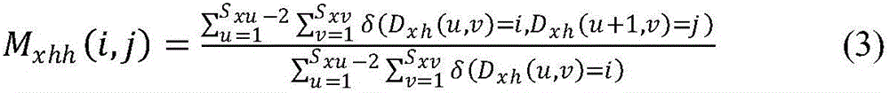 Contourlet transform-based image splicing detection method