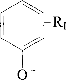 Natural high class fatty alcohol emulsion and preparation method thereof