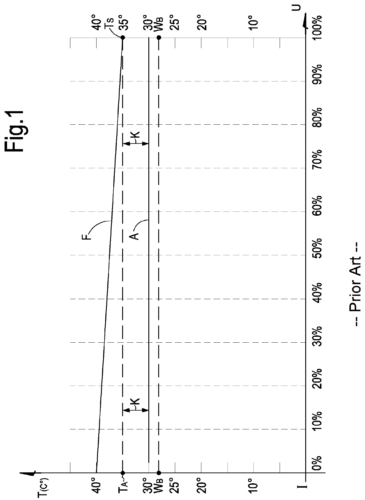 Combined convector