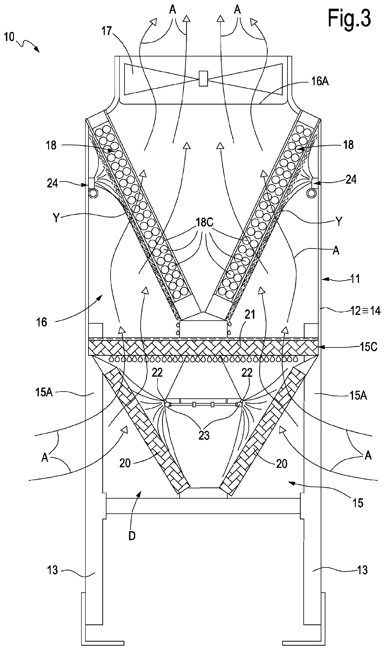 Combined convector