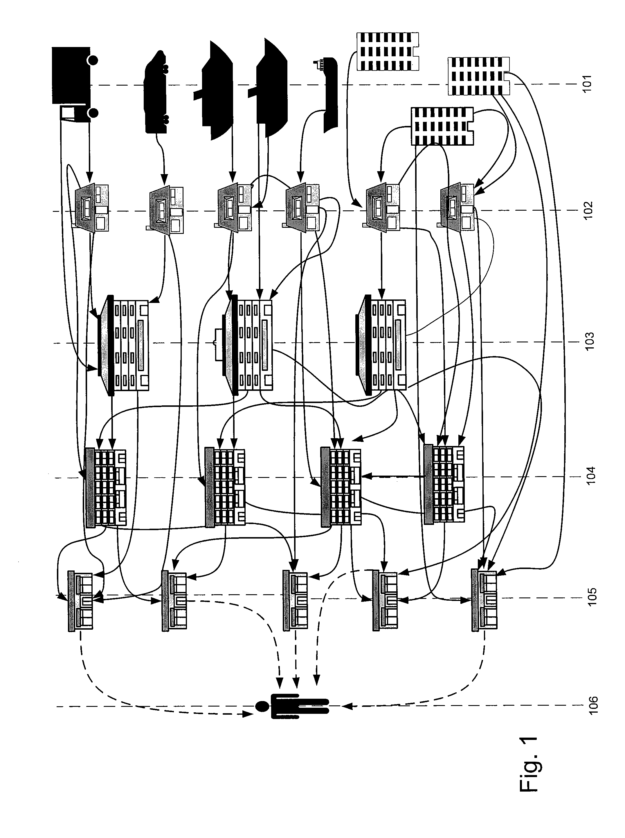 Internet mediated booking and distribution system