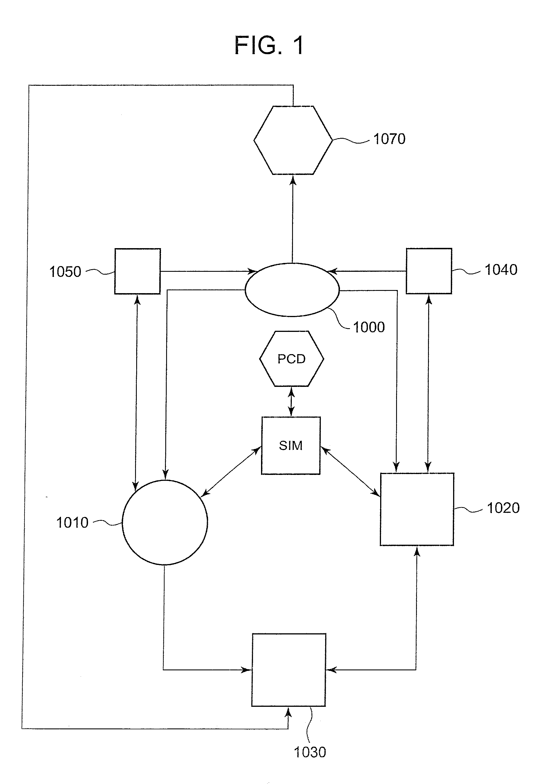 Method and device to administer anesthetic and or vosactive agents according to non-invasively monitored cardiac and or neurological parameters