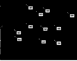 A preparation method of graphene-modified temperature-indicating thermal barrier coating