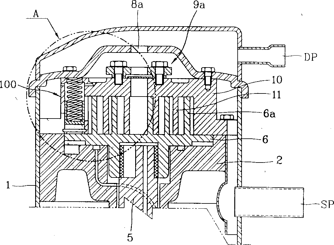 Vacuum compression preverter of vortex compressor