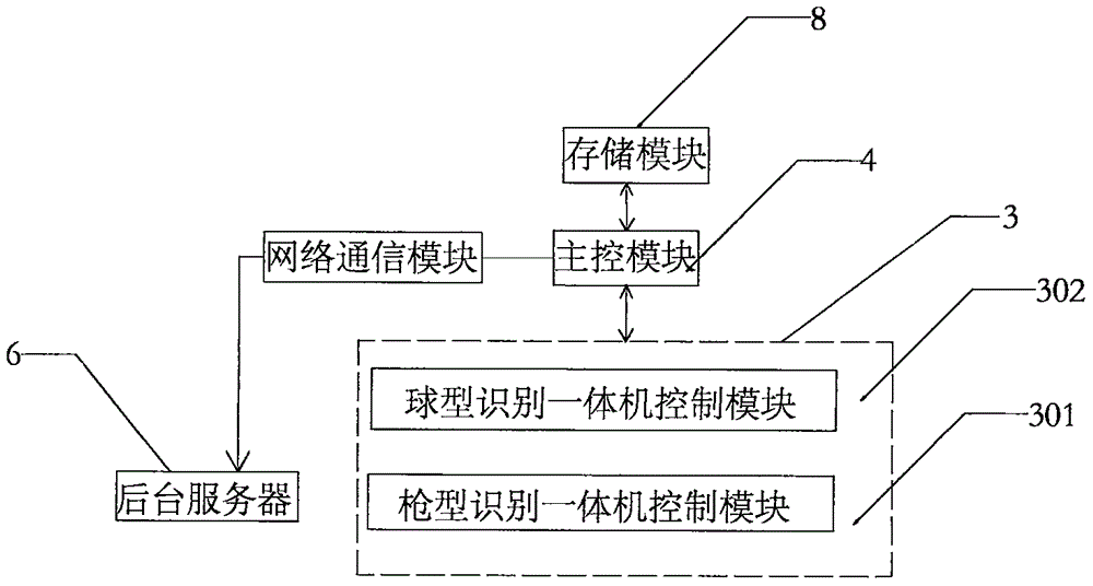 Roadside parking lot vehicle management device and method based on images