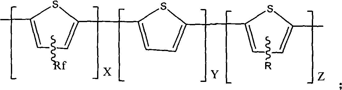 Fluorine-contained polythiophene photoelectric material with high optical conversion rate and preparation method thereof