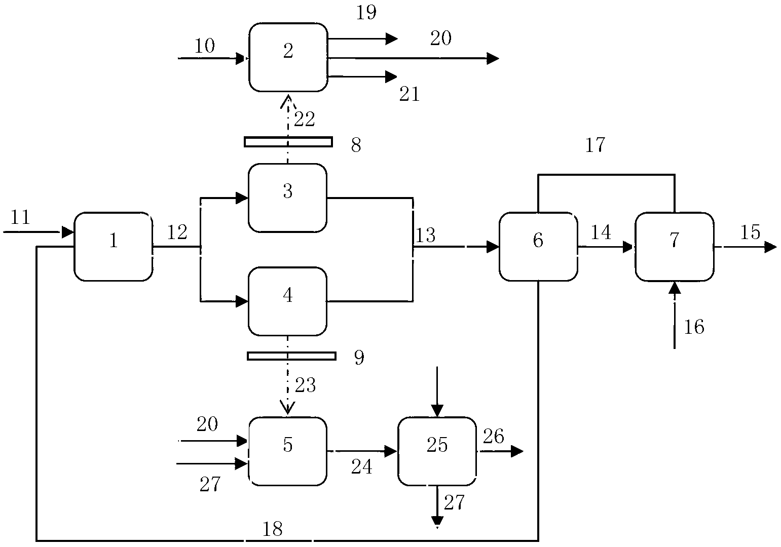 Gasification method for classification conversion of hydrocarbon components of coal