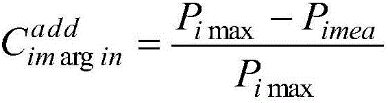 Wind farm active power control method