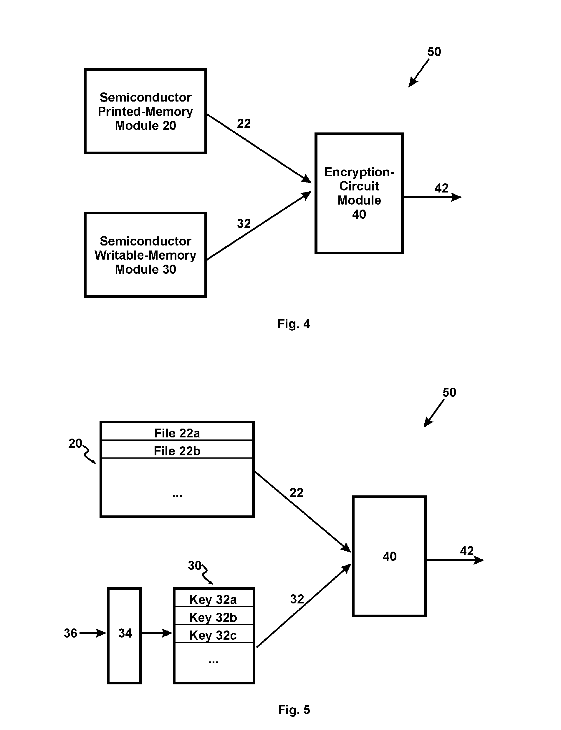 Secure Printed Memory