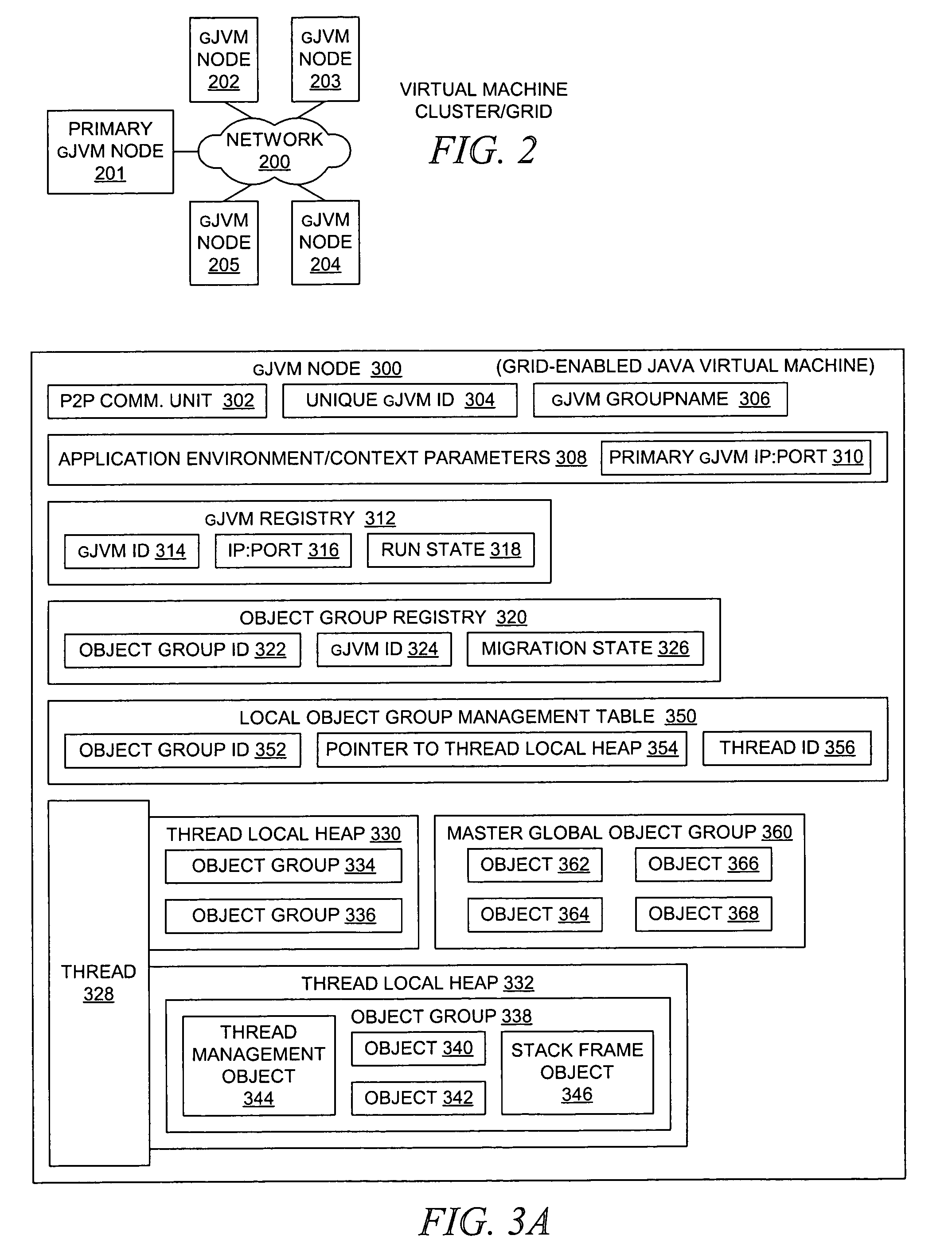 Method and system for grid-enabled virtual machines with distributed management of applications