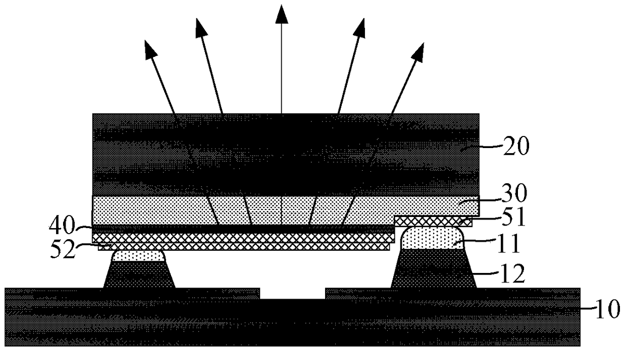 Flip-chip LED chip preparation method